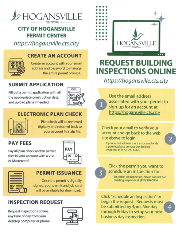 Building Permits & Inspections